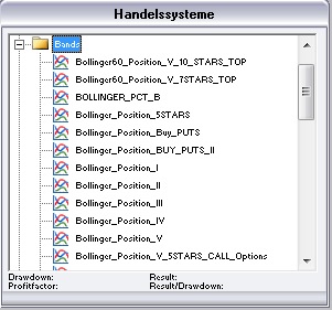 Donchian-Channel Handelssysteme Auswahl